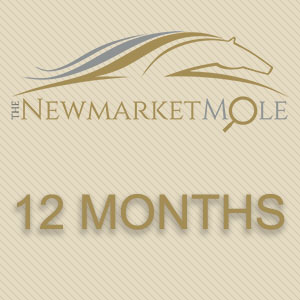 Twelve Month Membership